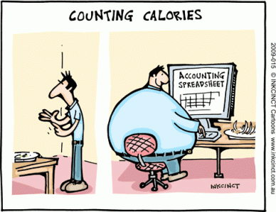 A obsessão por calorias nos fez perder de foco a razão do sobrepeso